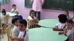 Importancia de: Escuela