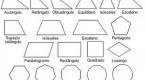Figuras geométricas