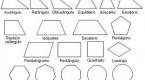 Geometría