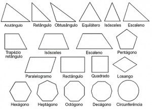 Figuras geométricas