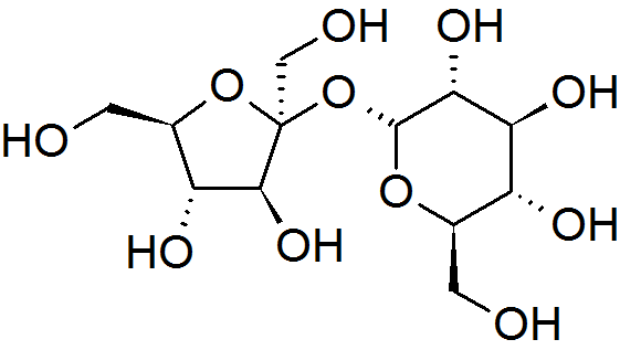 Fórmula Química