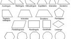 Geometría Geometría