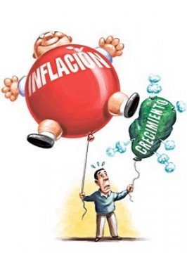 Inflación
